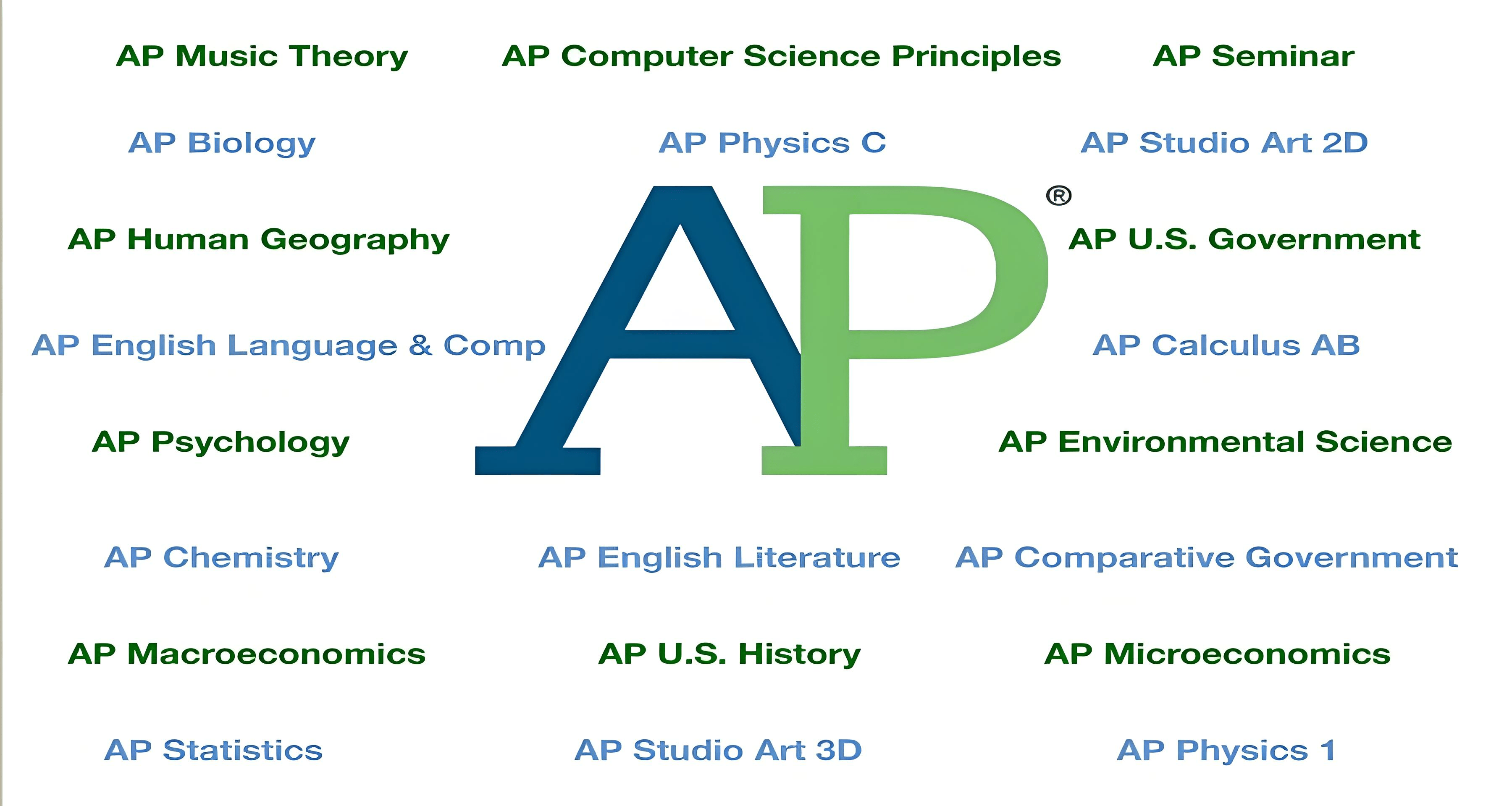 AP logo surrounded by various AP subject names, showing the 38 AP subjects offered by the College Board across fields like math, science, history, and arts.